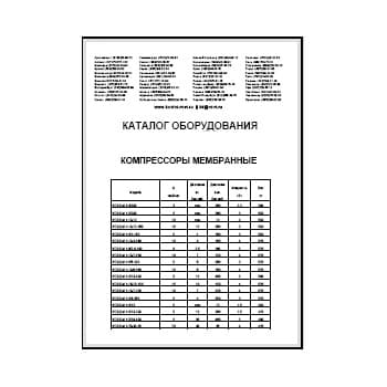 Каталог из каталога